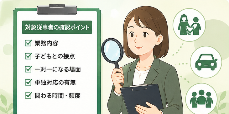 対象従事者の範囲を確認するイメージ