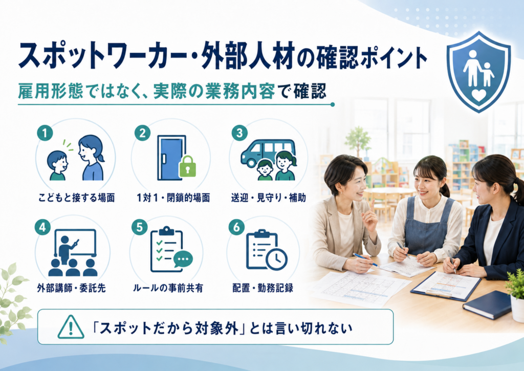 放課後等デイサービスや児童発達支援でスポットワーカーや外部講師を業務実態で確認するポイント