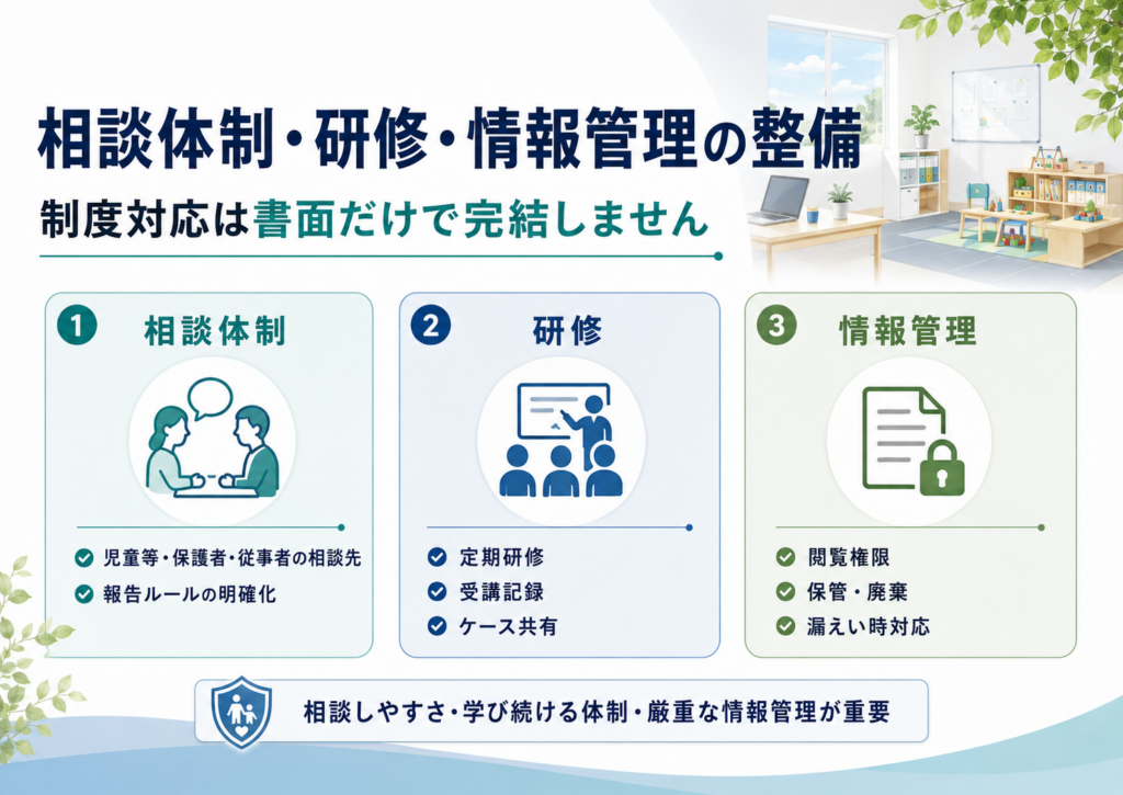 こども性暴力防止法は犯罪事実確認だけでなく安全確保措置や情報管理措置も含む制度
